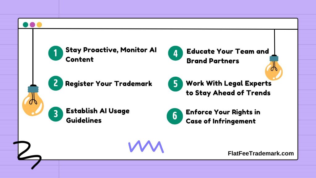 Image shows a purple and white graphic with six bullet points on how to protect your trademarks in the age of artificial intelligence (AI)